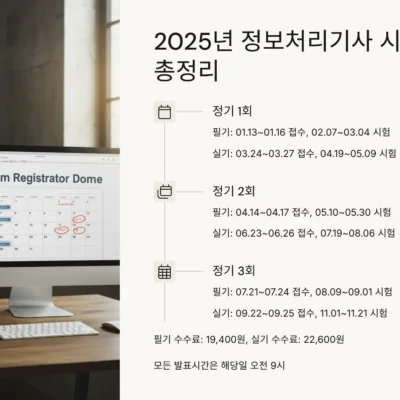 2025년 정보처리기사 일정 : 접수, 필기시험, 실기시험, 합격자 발표일