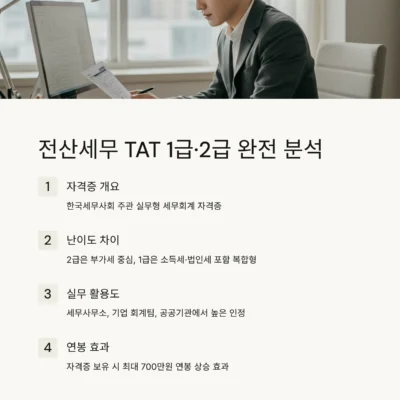 전산세무 TAT 1급·2급 난이도, 활용도, 취업 연계 완전 분석