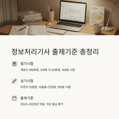 정보처리기사 필기시험, 실기시험 출제기준 : 구성, 조건 및 주의사항