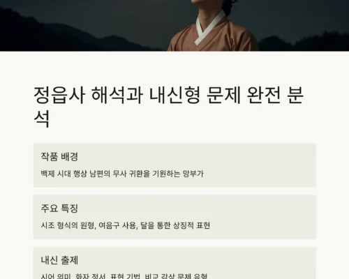 정읍사 해석과 내신형 문제 완전 분석