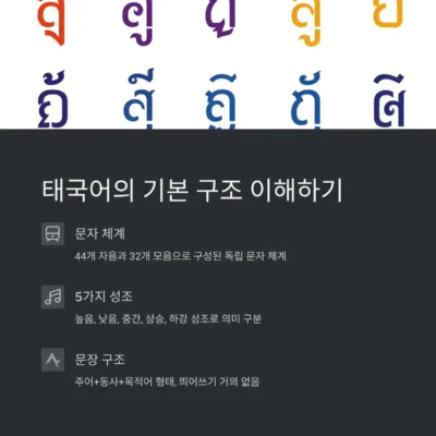 태국어 기초 배우기 – 5단계로 성조, 읽기, 쓰기 마스터