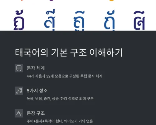 태국어 기초 배우기 – 5단계로 성조, 읽기, 쓰기 마스터