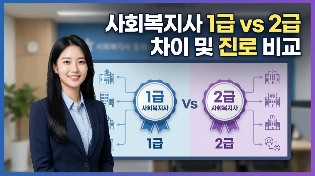 사회복지사 1급 vs 2급 차이 및 진로 비교